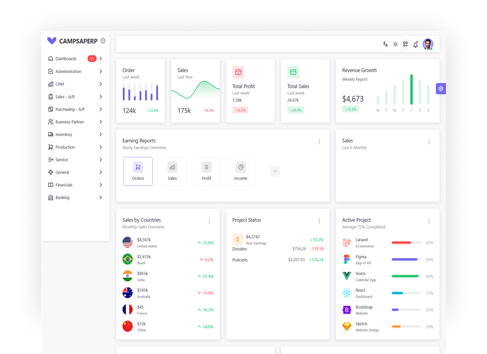 hero dashboard